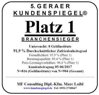 Volksbank Eg Gera Jena Rudolstadt 5 Mal Branchensieger Beim Geraer Kundenspiegel